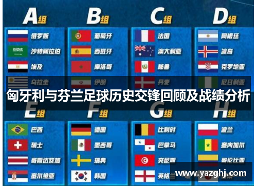 匈牙利与芬兰足球历史交锋回顾及战绩分析