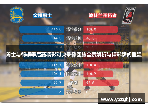 勇士与鹈鹕季后赛精彩对决录像回放全景解析与精彩瞬间重温