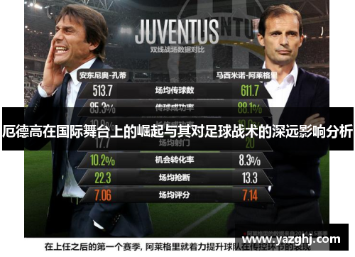 厄德高在国际舞台上的崛起与其对足球战术的深远影响分析