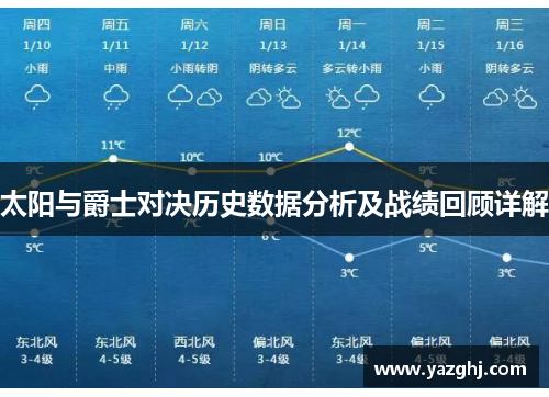 太阳与爵士对决历史数据分析及战绩回顾详解