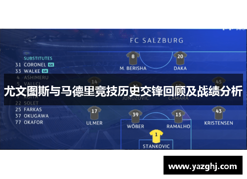 尤文图斯与马德里竞技历史交锋回顾及战绩分析