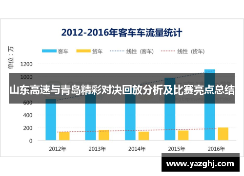 山东高速与青岛精彩对决回放分析及比赛亮点总结