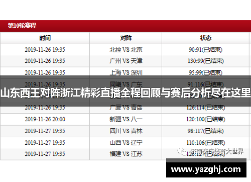 山东西王对阵浙江精彩直播全程回顾与赛后分析尽在这里