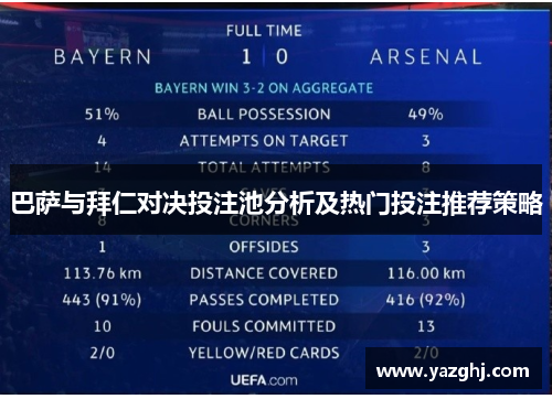 巴萨与拜仁对决投注池分析及热门投注推荐策略