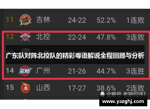 广东队对阵北控队的精彩粤语解说全程回顾与分析